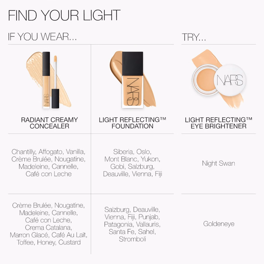 Illuminante per occhi Light Reflecting™