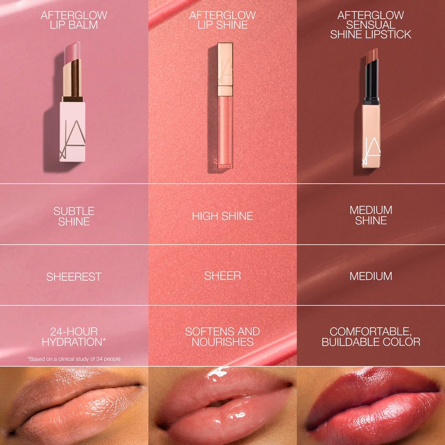Balsamo labbra Afterglow