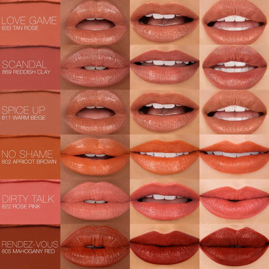 Rossetto esplicito