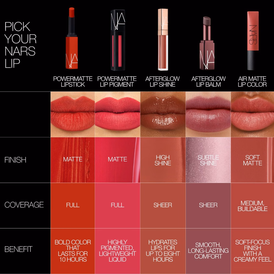 Pigmento labbra Powermatte
