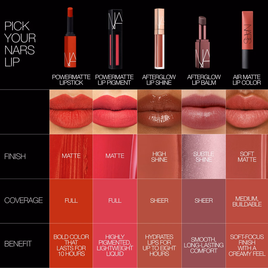 Rossetto Powermatte