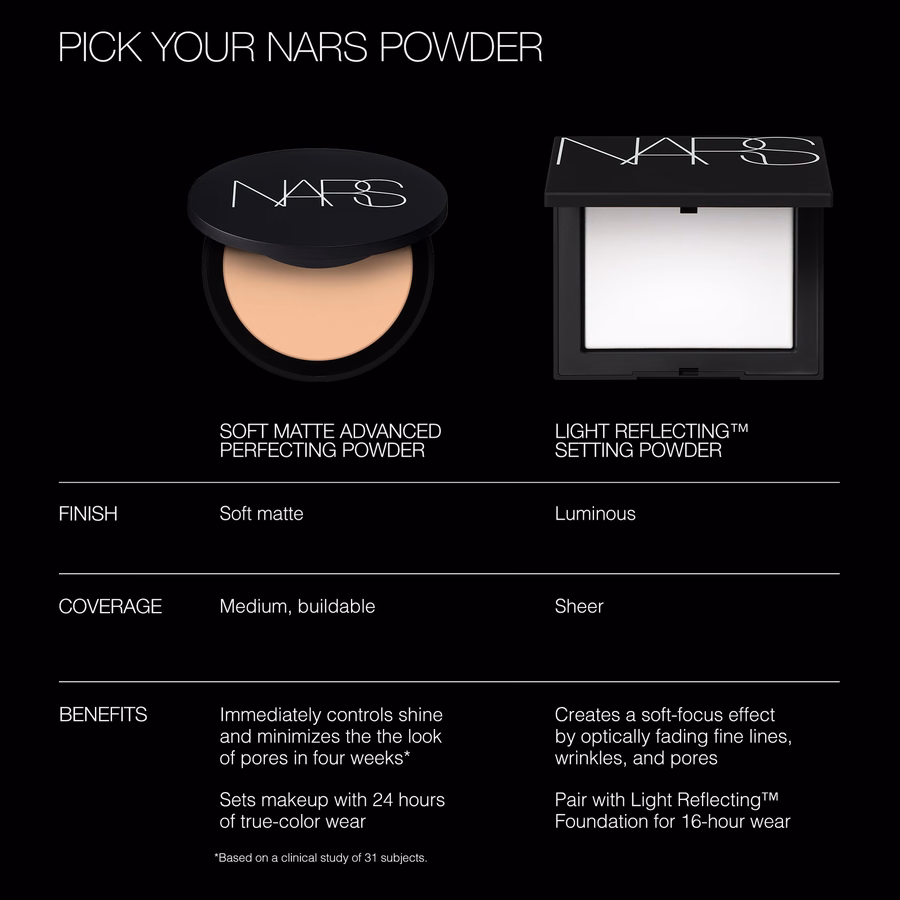 Cipria perfezionante avanzata Soft Matte